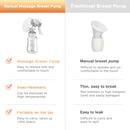 Hand Breast Pump